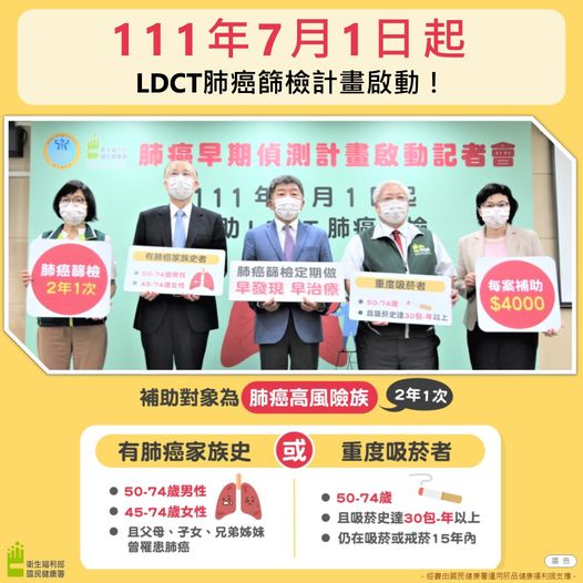 全球第一個針對具肺癌家族史及重度吸菸者提供肺癌篩檢的國家 7月1日起LDCT肺癌篩檢計畫啟動了！