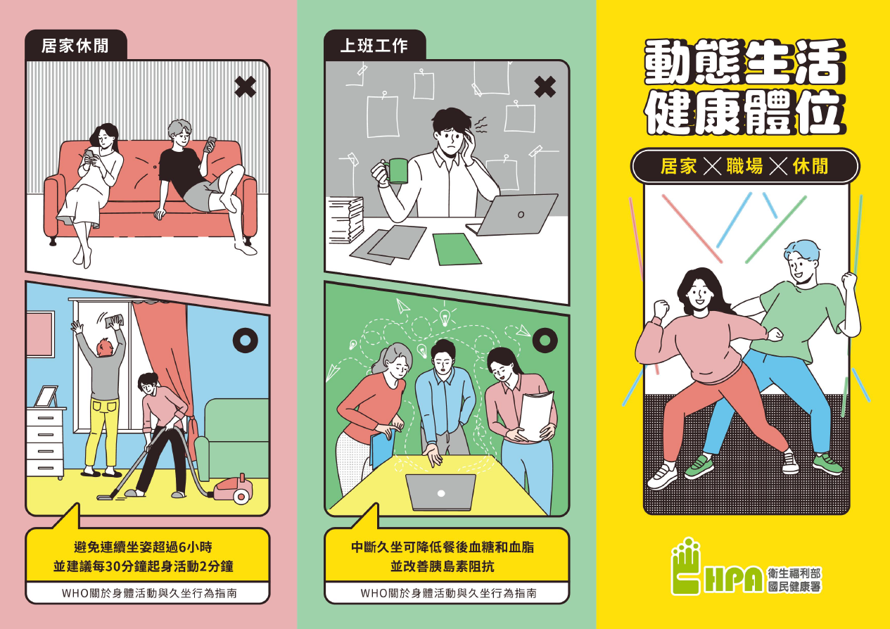 動態生活 健康體位文章照片
