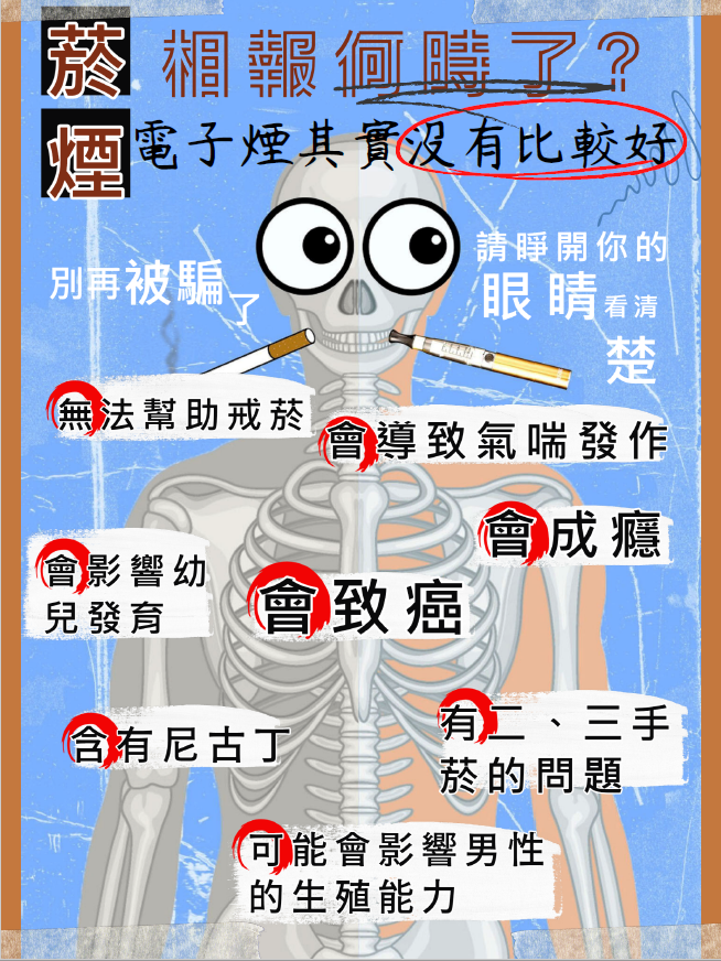 菸煙相報何時了?